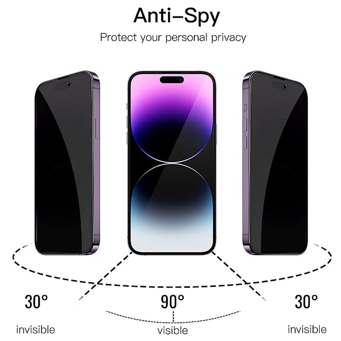 Apple iPhone 14 Pro Max Privacy Screen Protector In Black