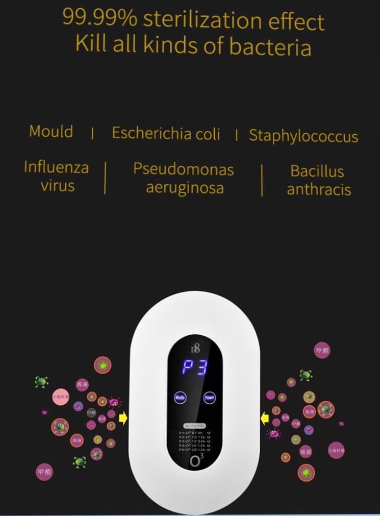 Air Disinfector Smart For Deodorization And Sterilization White Color