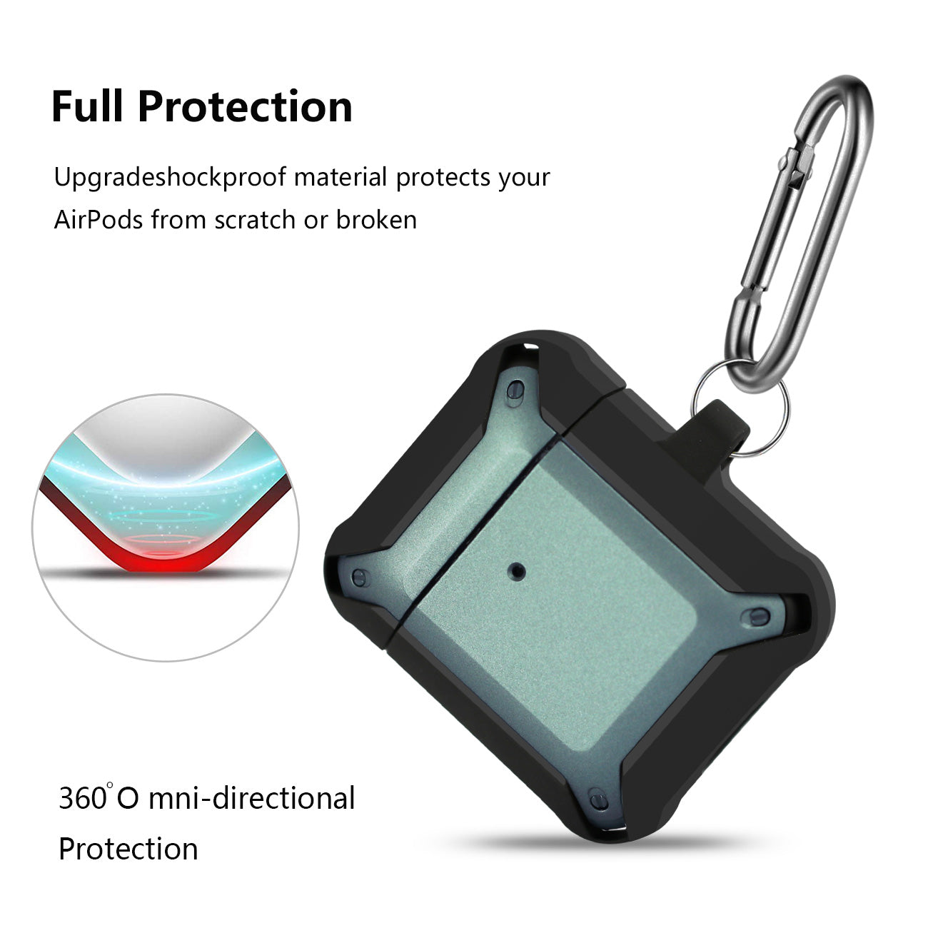 Case Eggshell 360 Degree Protect For Air Pods Black And Green Color