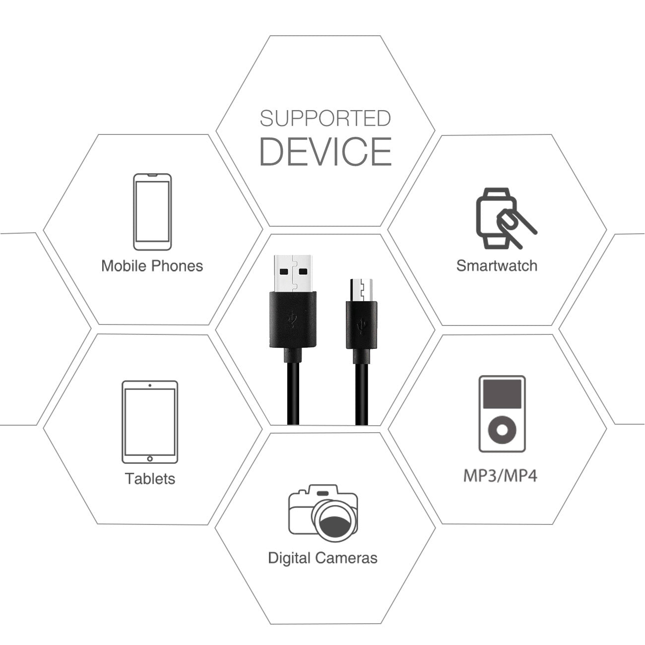 Data Cable Micro USB 2.0 PVC Material 3.3Ft Simple Packaging Black Color