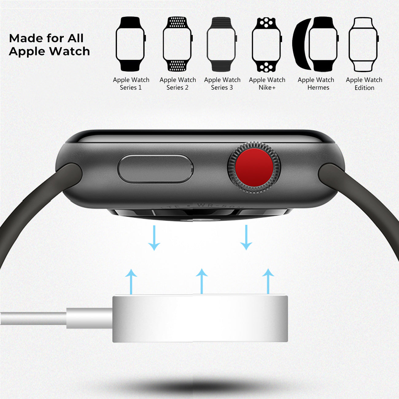 Charger Wireless Apple Watch 1/ Apple Watch 2/ Apple Watch 3/ Apple Watch 4/ Apple Watch 5