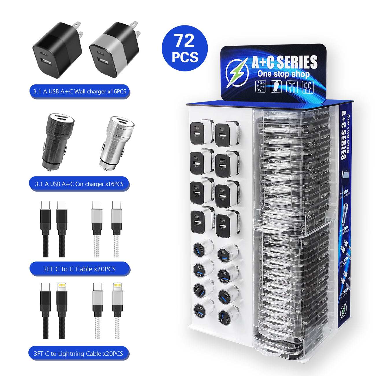 WALL Charger USB A + C 2.4A / Car Charger USB A + C / Cable 3ft C to C / Lightning Cable in Counter Display 3ft c Total 72pcs