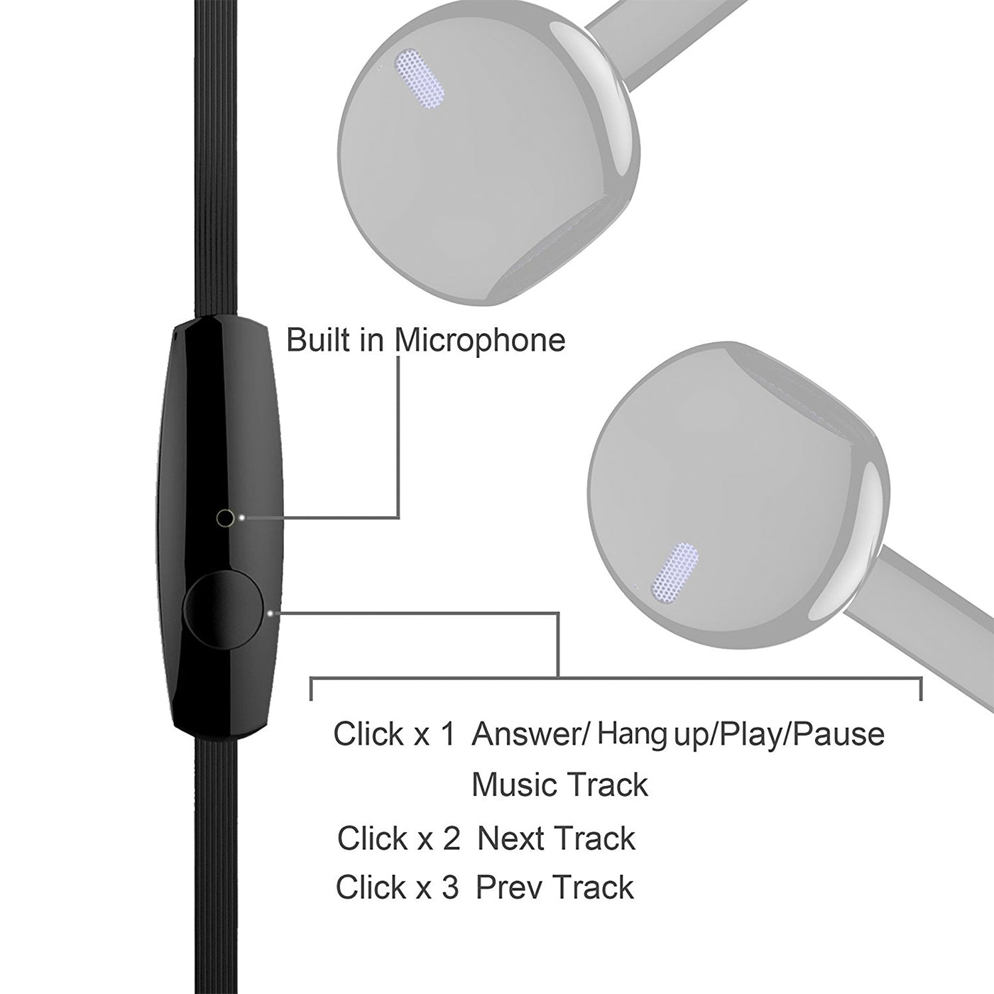 TUXEDO STEREO EARPHONES WITH REMOTE & MIC In Green