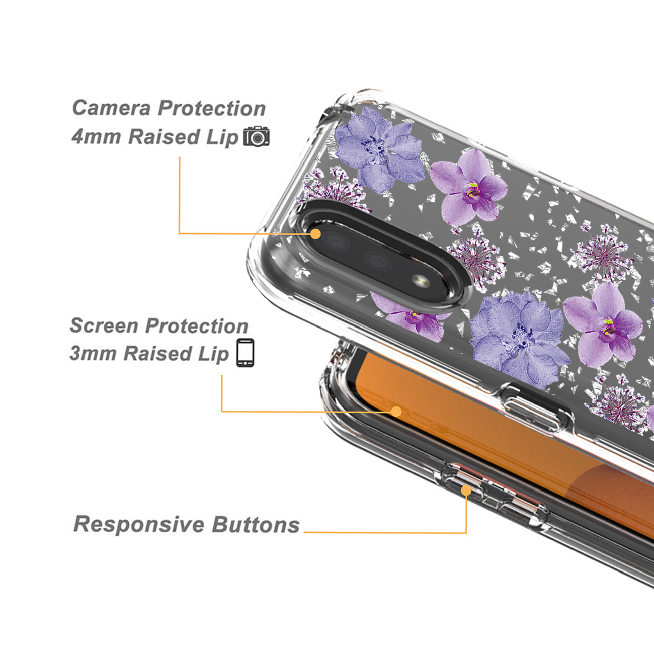 Pressed dried flower Design Phone case for SAMSUNG GALAXY A01 In Purple