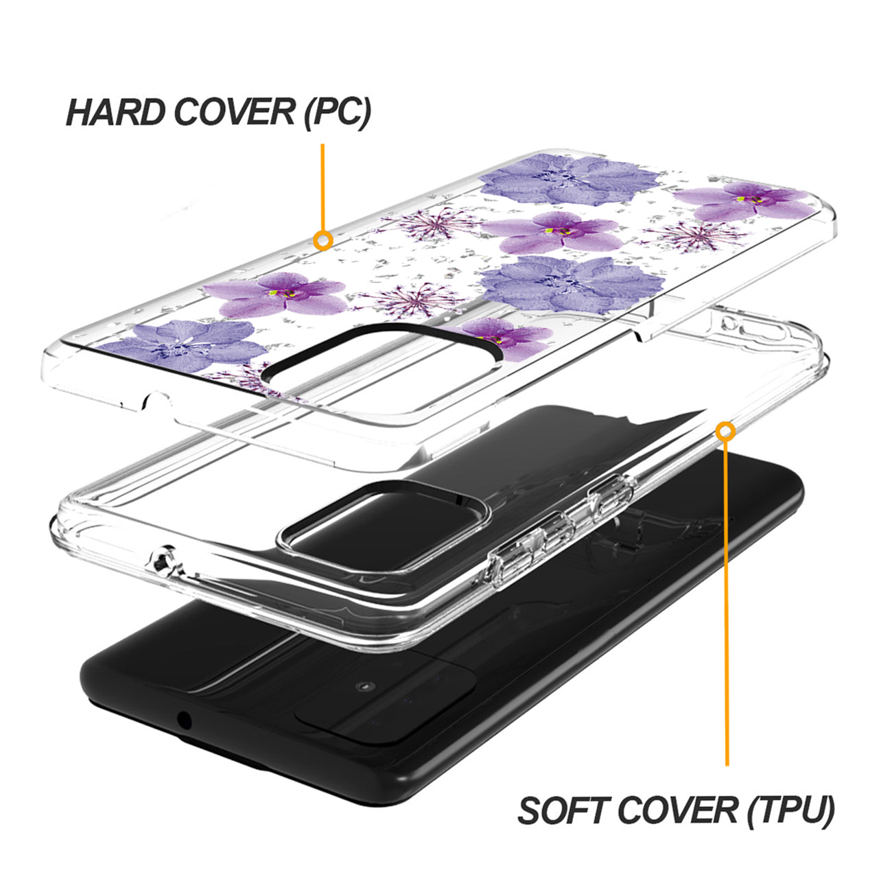 Pressed dried flower Design Phone case for SAMSUNG GALAXY A91/S10 Lite/M80S In Purple