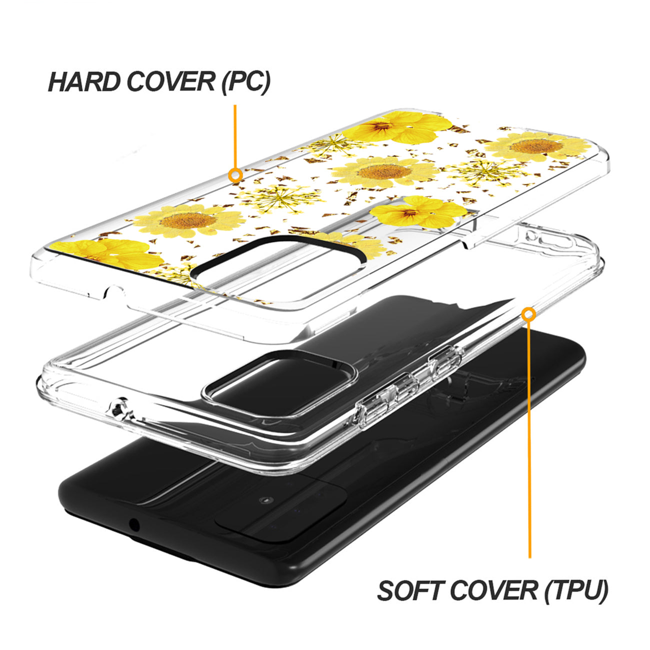 Pressed dried flower Design Phone case for SAMSUNG GALAXY A91/S10 Lite/M80S In Yellow
