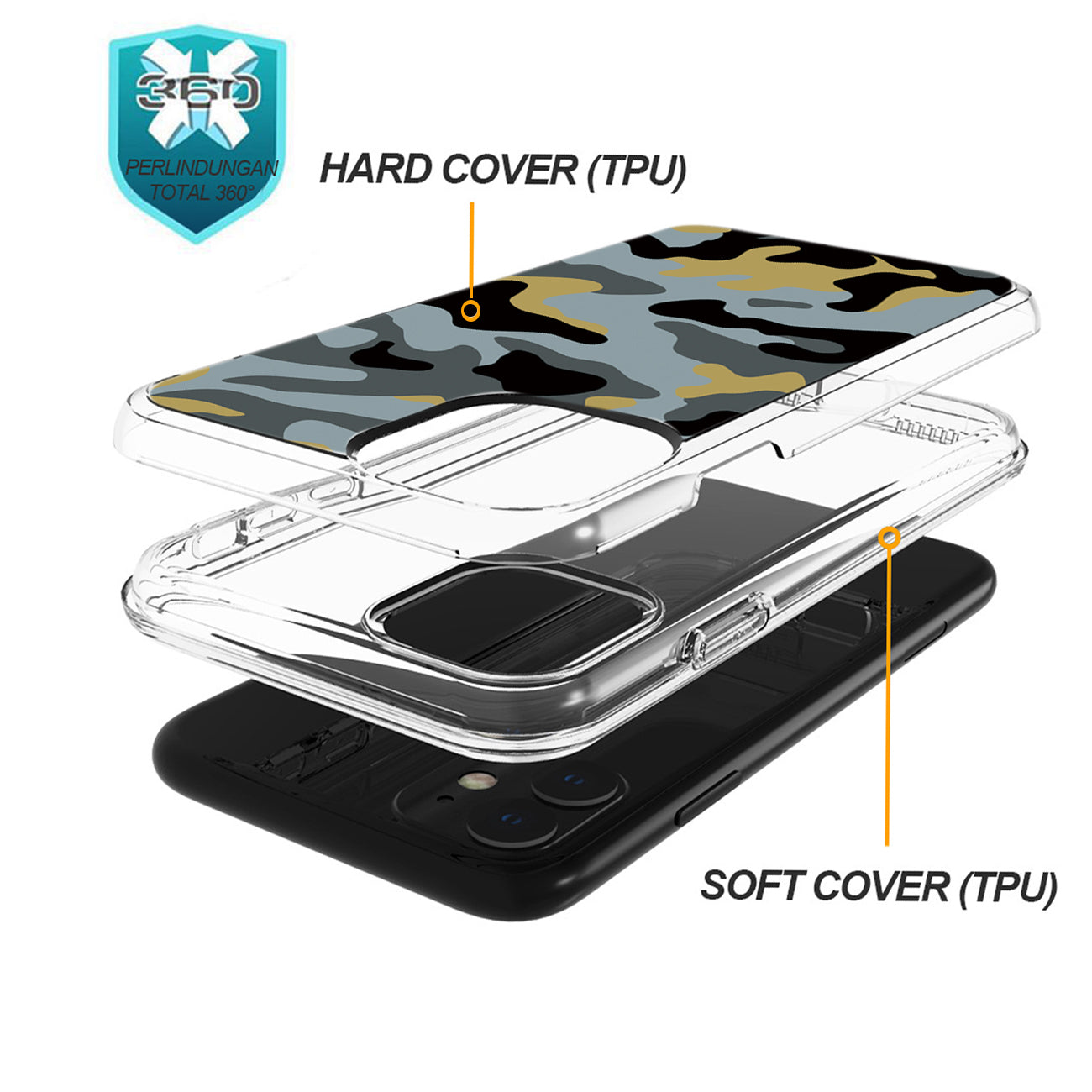 Camouflage Dual Layer Hybrid Hard Plastic and Soft TPU Rubber Case Cover for APPLE IPHONE 11 In Blue