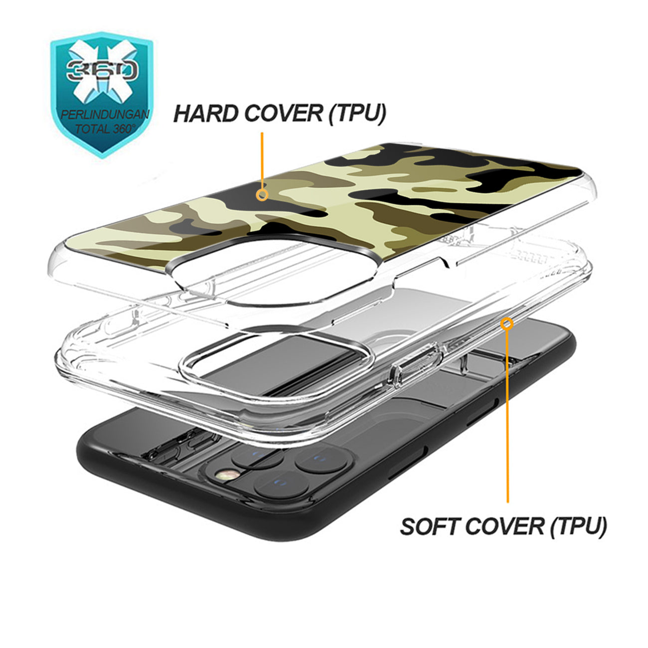 Camouflage Dual Layer Hybrid Hard & Soft TPU Rubber Case for IPH 12/IPH 12 PRO In Green