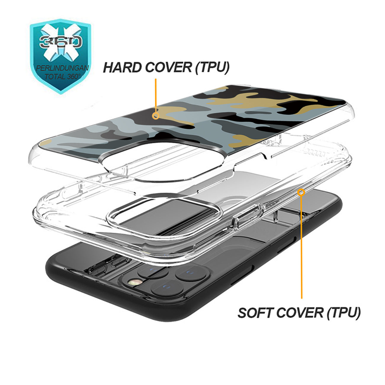 Camouflage Dual Layer Hybrid Hard & Soft TPU Rubber Case for IPH 12/IPH 12 PRO In Blue