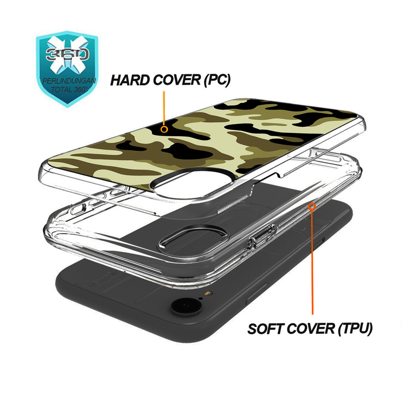 Camouflage Dual Layer Hybrid Hard & Soft TPU Rubber Case for IPH XR In Green