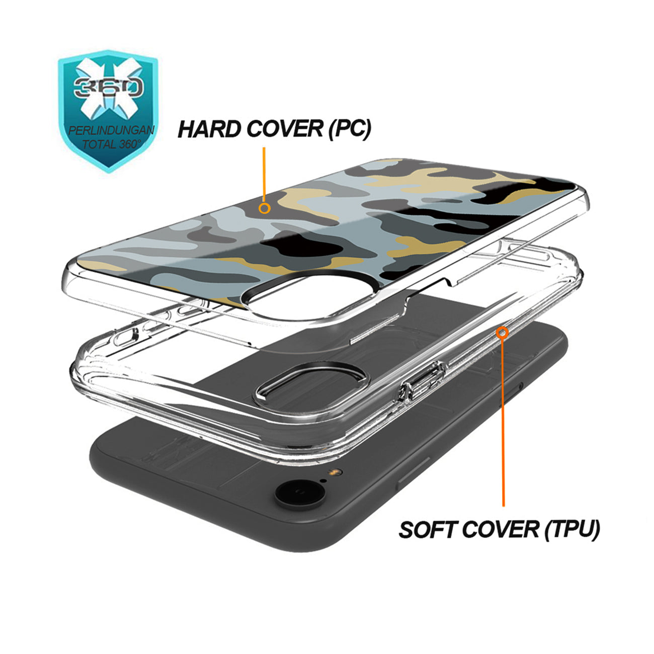 Camouflage Dual Layer Hybrid Hard Plastic and Soft TPU Rubber Case Cover for APPLE IPHONE XR In Blue