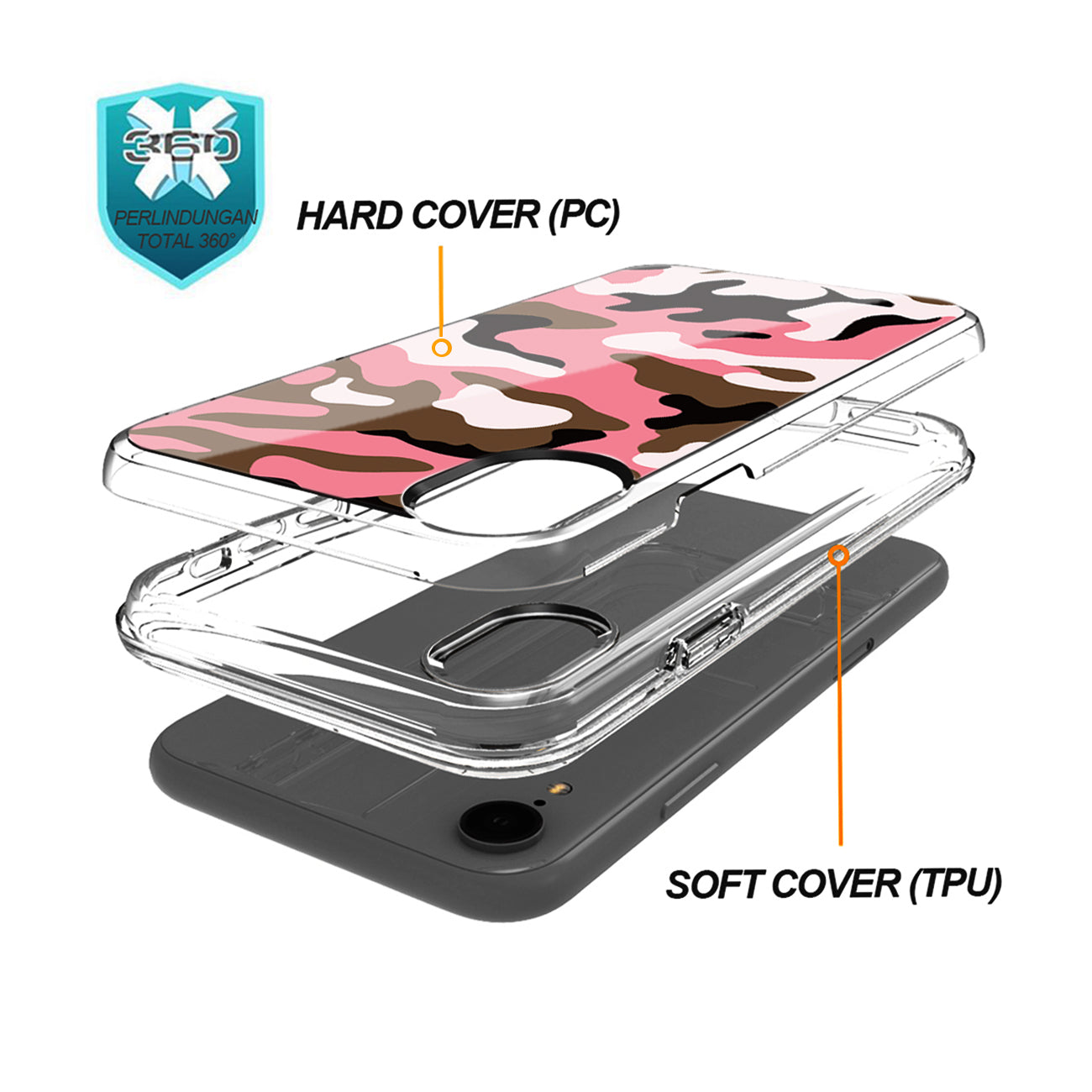 Camouflage Dual Layer Hybrid Hard Plastic and Soft TPU Rubber Case Cover for APPLE IPHONE XR In Pink