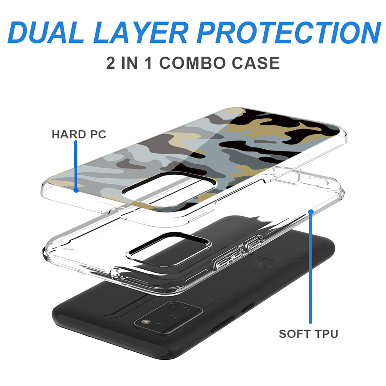 Camouflage Dual Layer Hybrid Hard & Soft TPU Rubber Case for SAMS GALAXY A31 In Blue