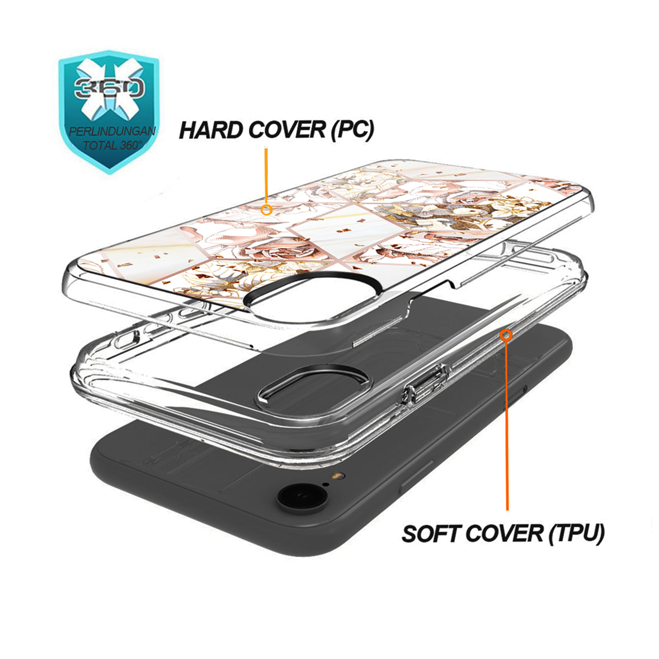 Flower Design Dual Layer Hybrid Hard & Soft TPU Rubber Case for IPH XR In White Base Flower