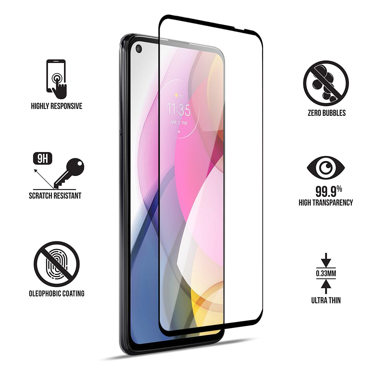 Screen Protector Scratch Resistant Full Coverage Moto G Stylus 2021