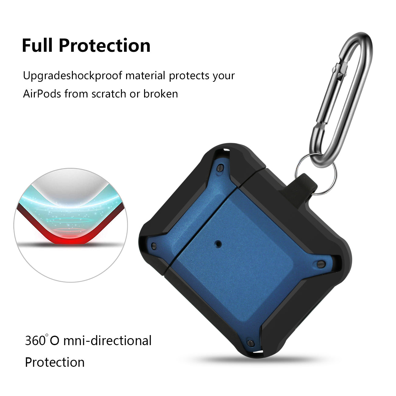 Case Eggshell 360 degree Protect For Air Pods Black and Blue Color