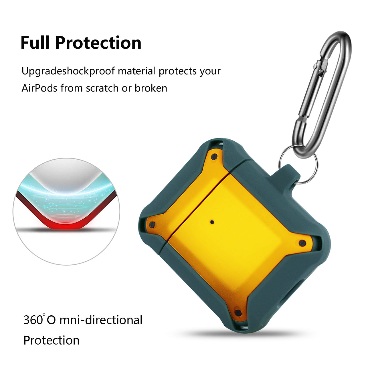 Case Eggshell 360 Degree Protect For Air Pods Gray And Yellow Color