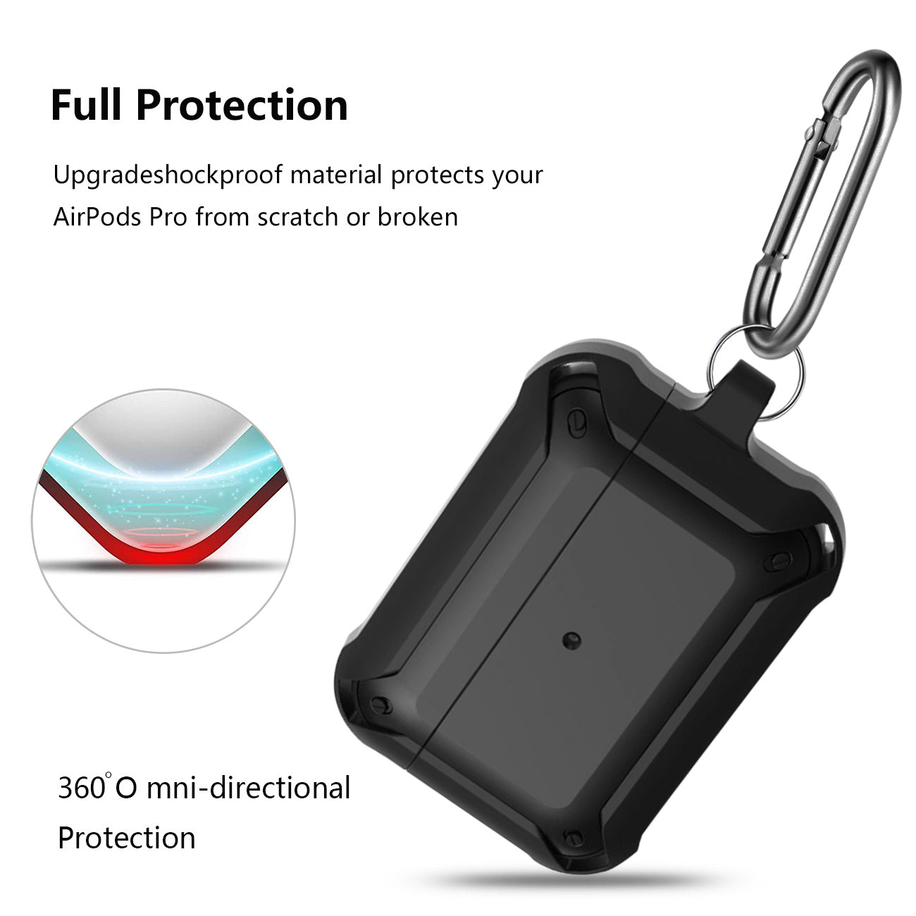 Case Eggshell 360 Degree Protect For Air Pods Pro Black Color