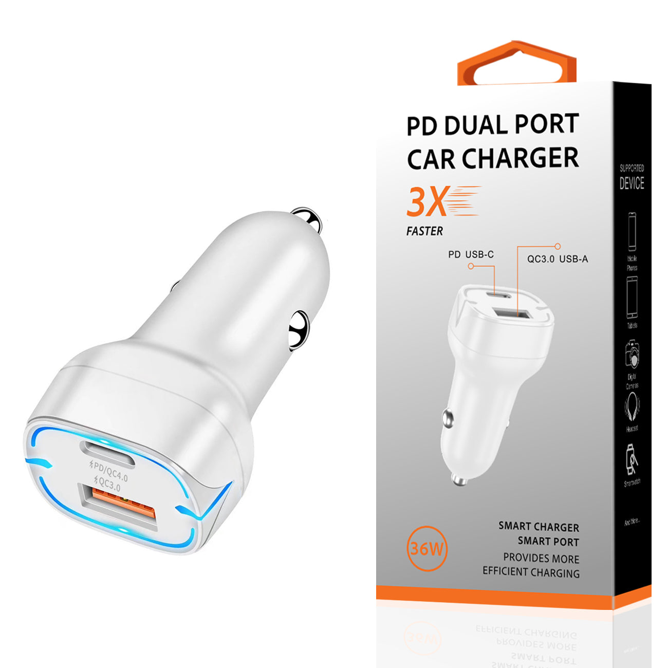 Car Charger USB C Super Fast Charging 2 Ports PD 18W+QC3.0 Per Port