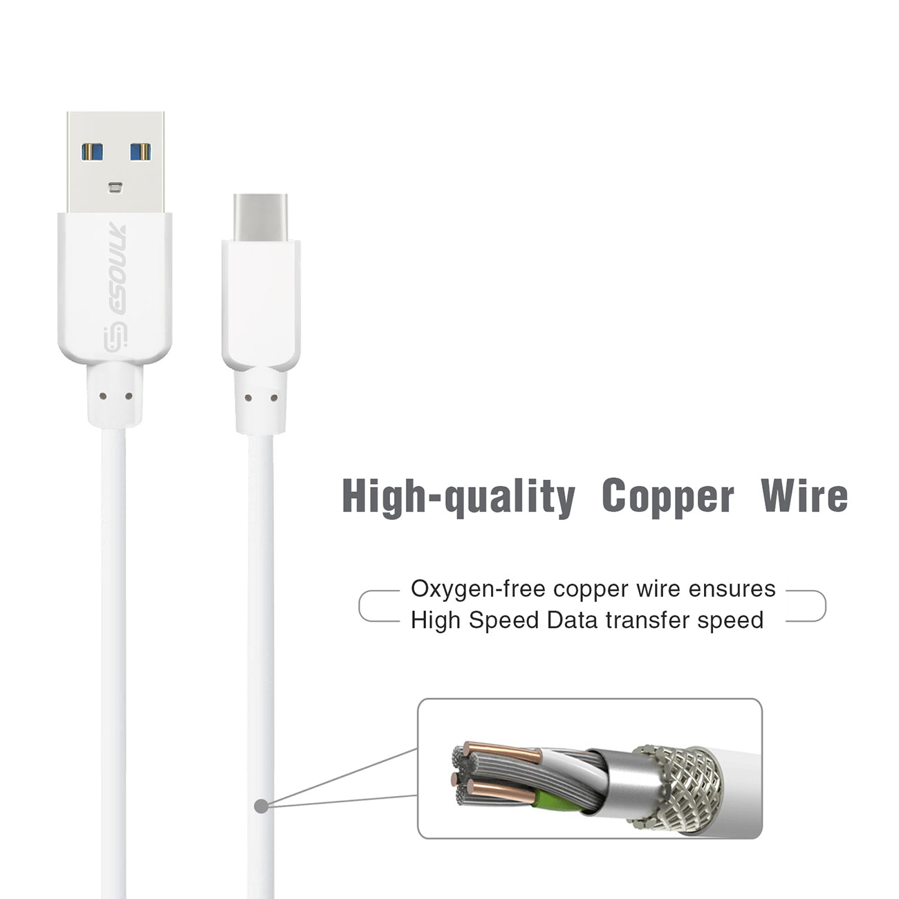 Cable Round For Type-C 5Ft 1.5A White Color