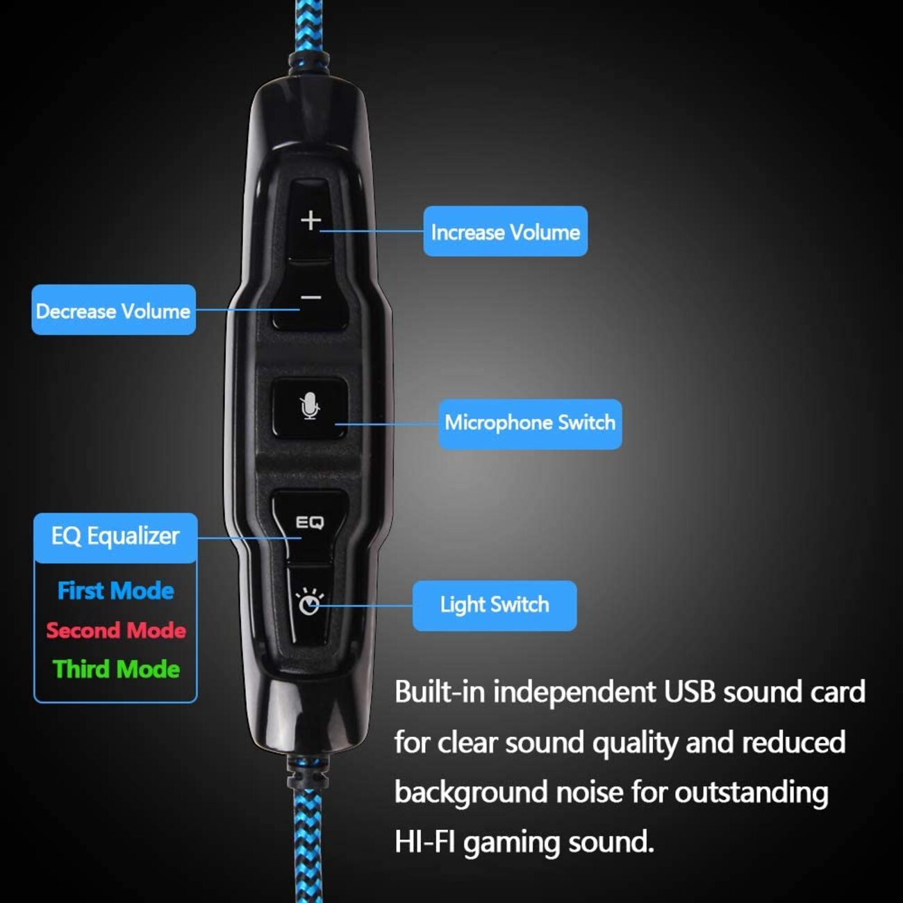 Headphones Gaming Headset USB Over-Ear Stereo With Microphone EQ Bass Boost Button