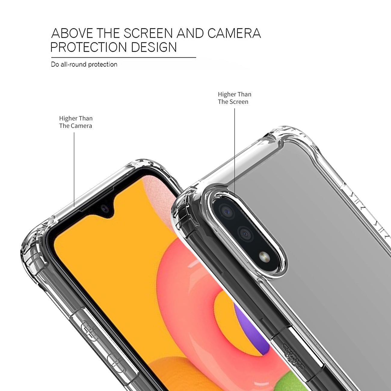 Bumper Case ForSAMSUNG GALAXY A01 In Clear