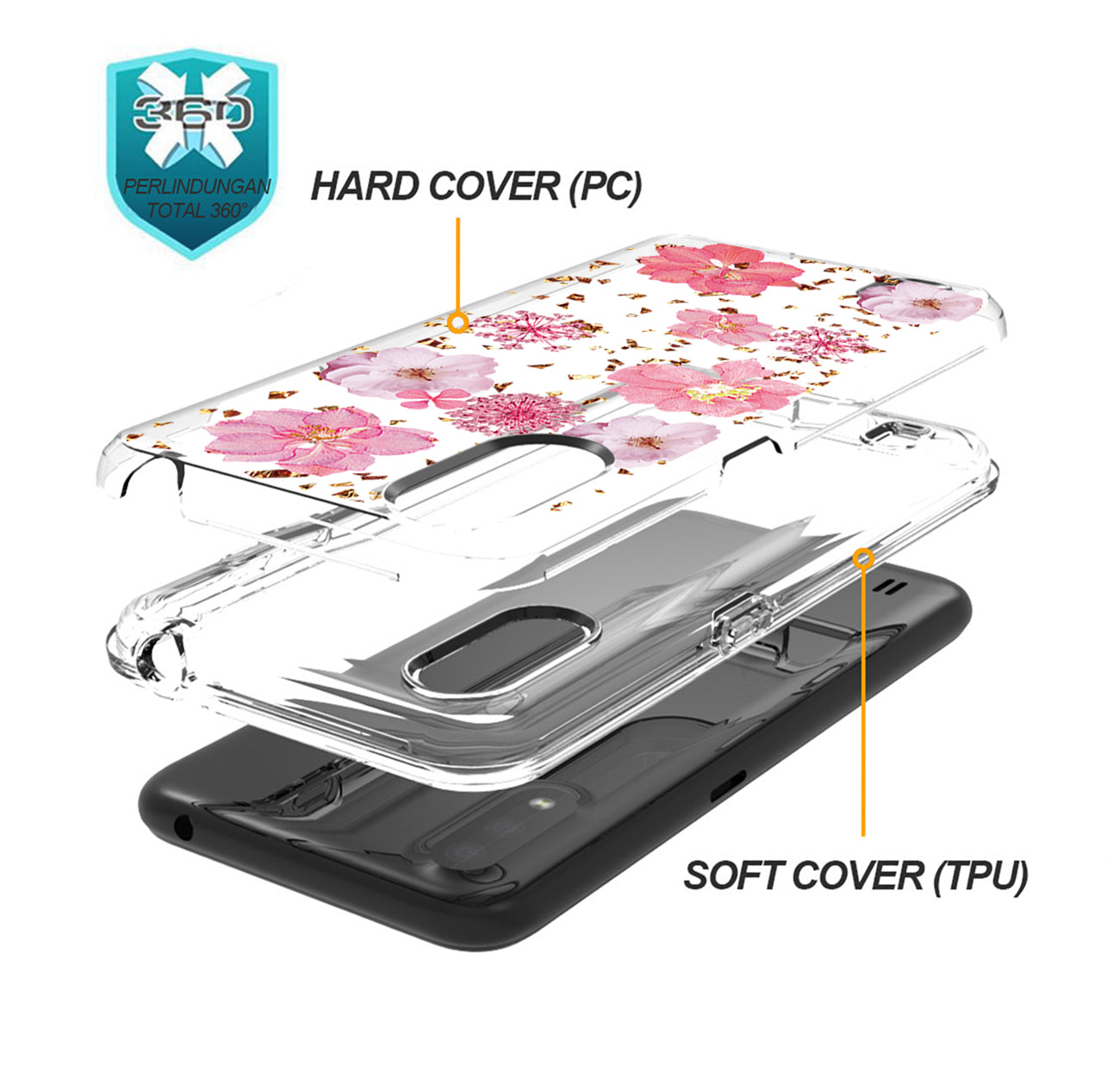 Pressed dried flower Design Phone case for SAMSUNG GALAXY A01 In Pink