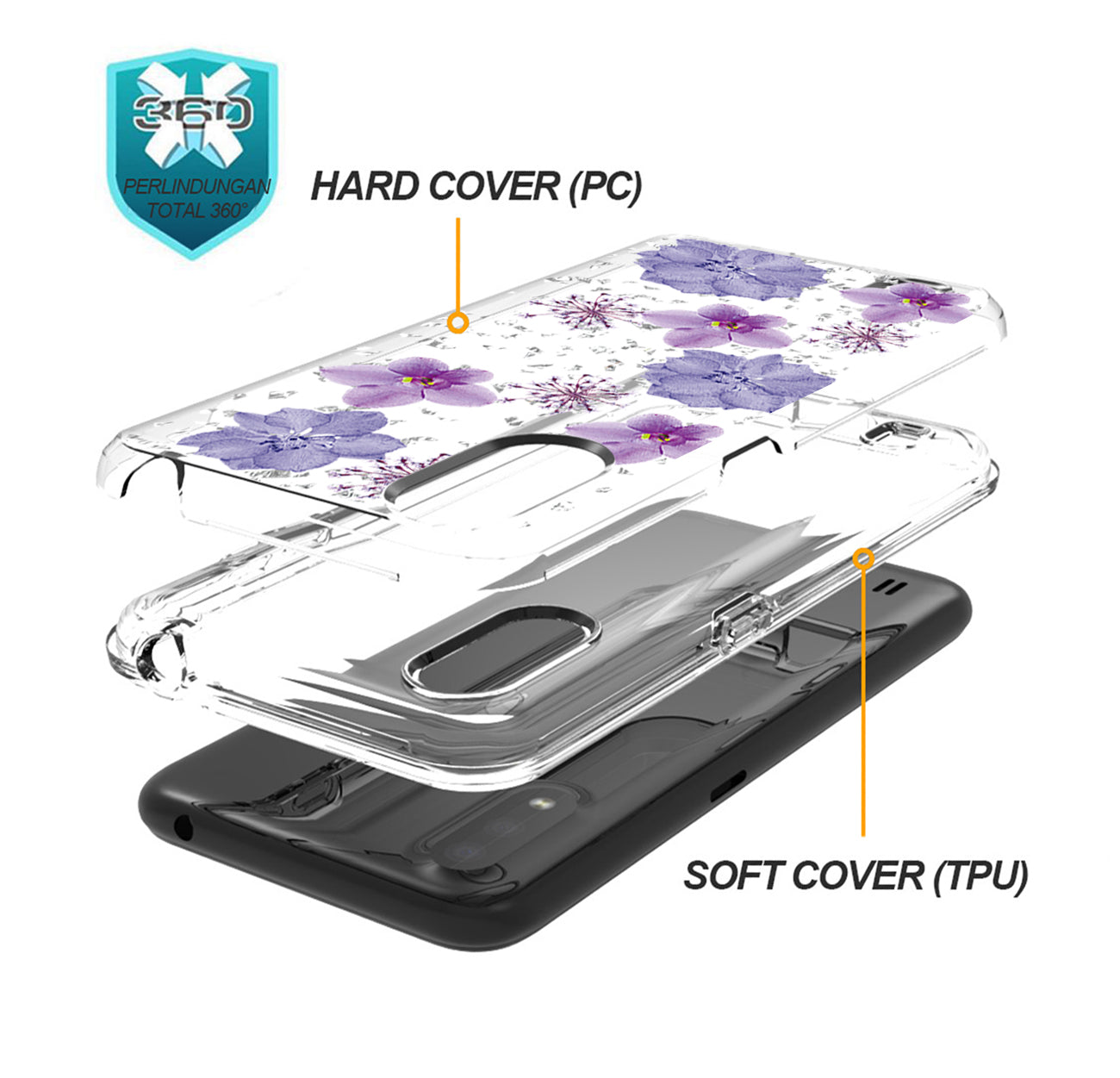 Pressed dried flower Design Phone case for SAMSUNG GALAXY A01 In Purple
