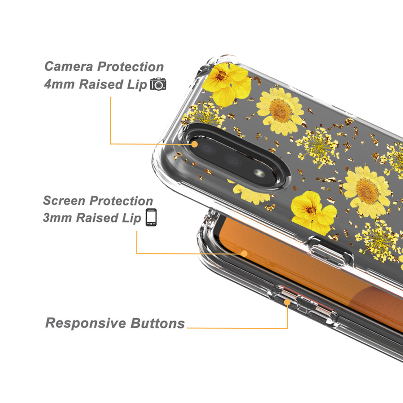 Pressed dried flower Design Phone case for SAMSUNG GALAXY A01 In Yellow
