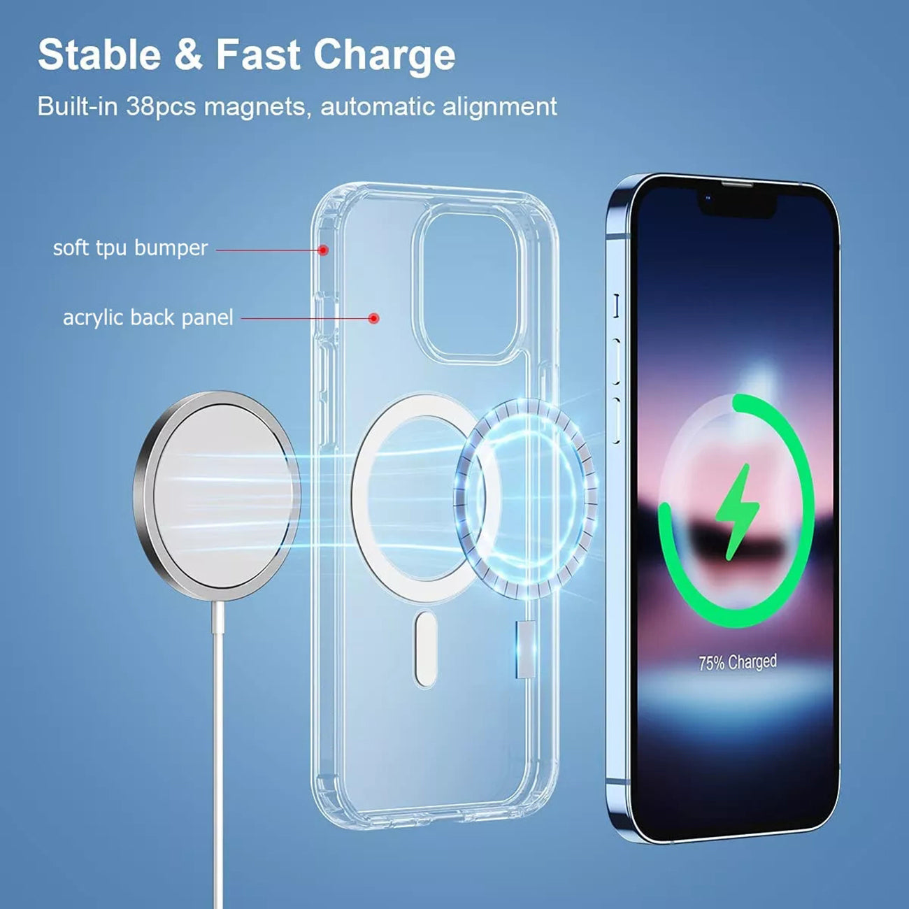 Reiko Magnetic Wireless Charging TPU Bumper Case For iPhone 13 Mini In Clear
