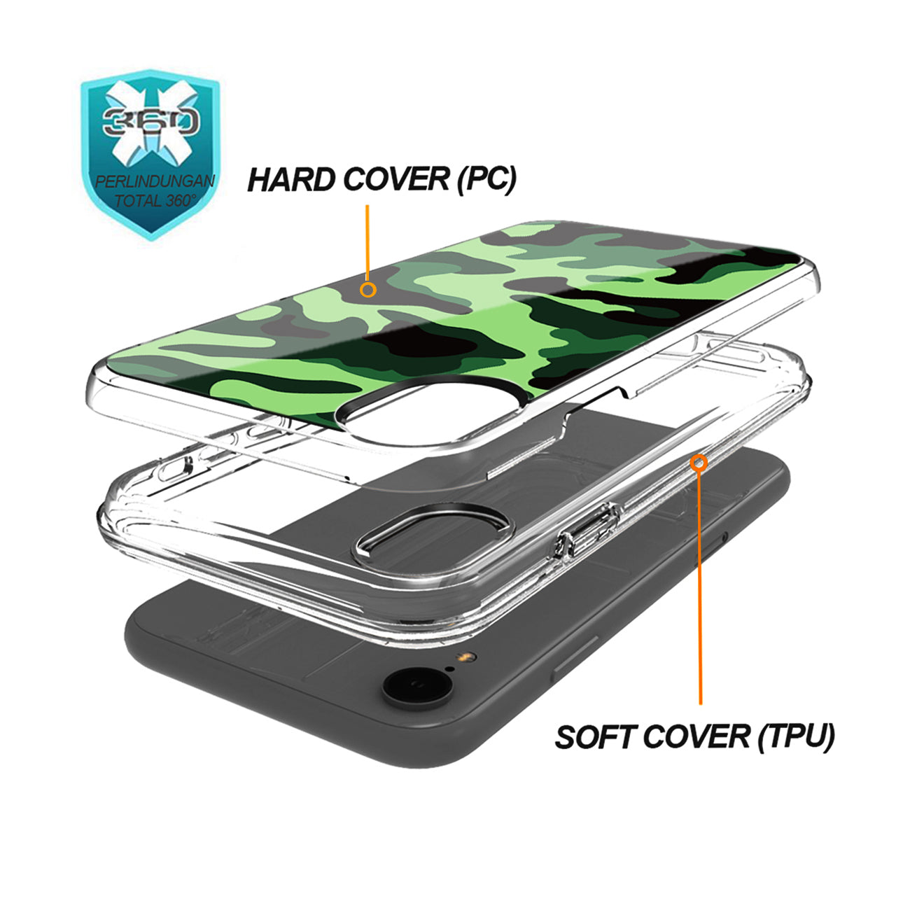 Camouflage Dual Layer Hybrid Hard & Soft TPU Rubber Case for IPH XR In Mint Green