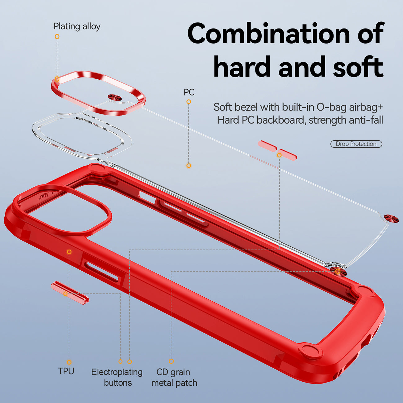 High Quality Clean PC,TPU and Metal Bumper Case For iPhone 14 Plus In Red