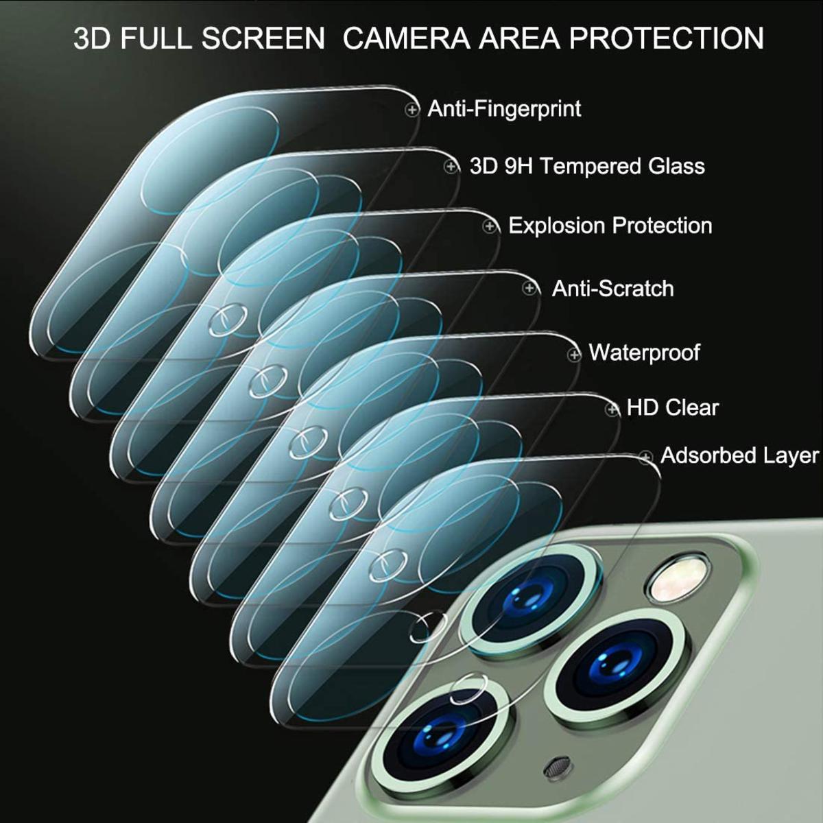 Camera Protector for iPhone 11 Pro In Black
